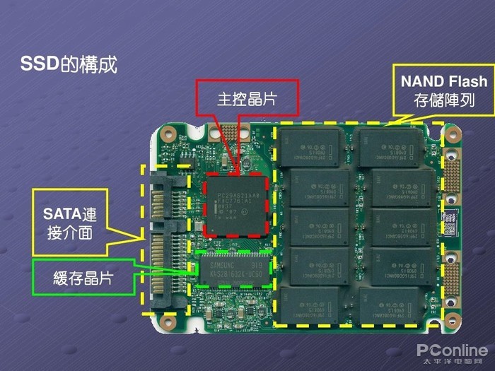 j9游会真人游戏第一品牌：没有线缆的束缚！学会使用无线投屏器投屏和同屏功能