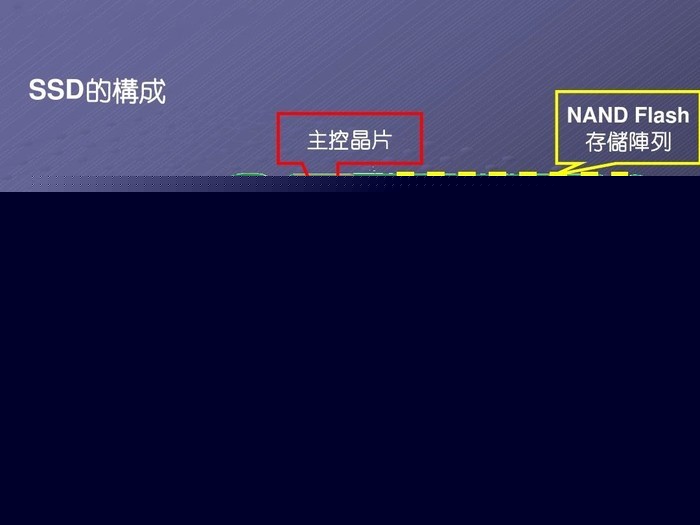九游会j9网站首页：光芯片，速度快10000倍